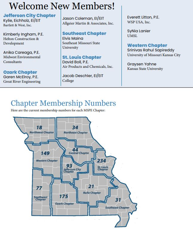 MSPE Membership